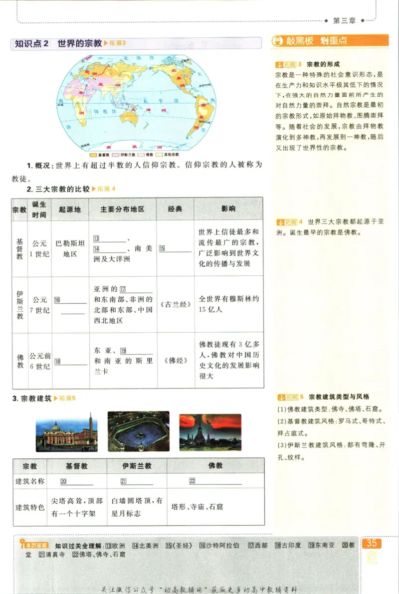 初中必刷题七年级上册地理湘教版狂K重点_2、2025初中必刷题合集_初中必刷题23+24+25上册_2023版