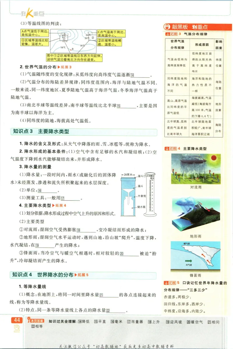 初中必刷题七年级上册地理湘教版狂K重点_2、2025初中必刷题合集_初中必刷题23+24+25上册_2023版