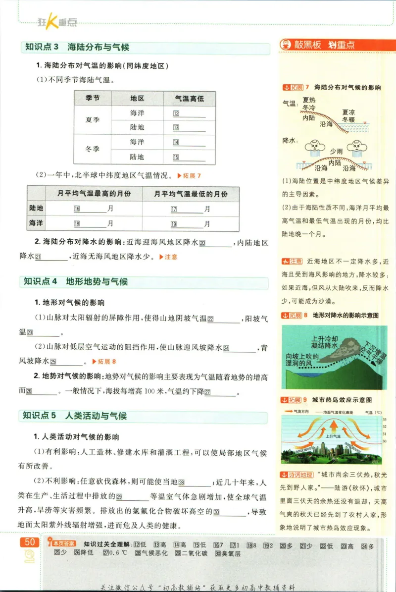 初中必刷题七年级上册地理湘教版狂K重点_2、2025初中必刷题合集_初中必刷题23+24+25上册_2023版