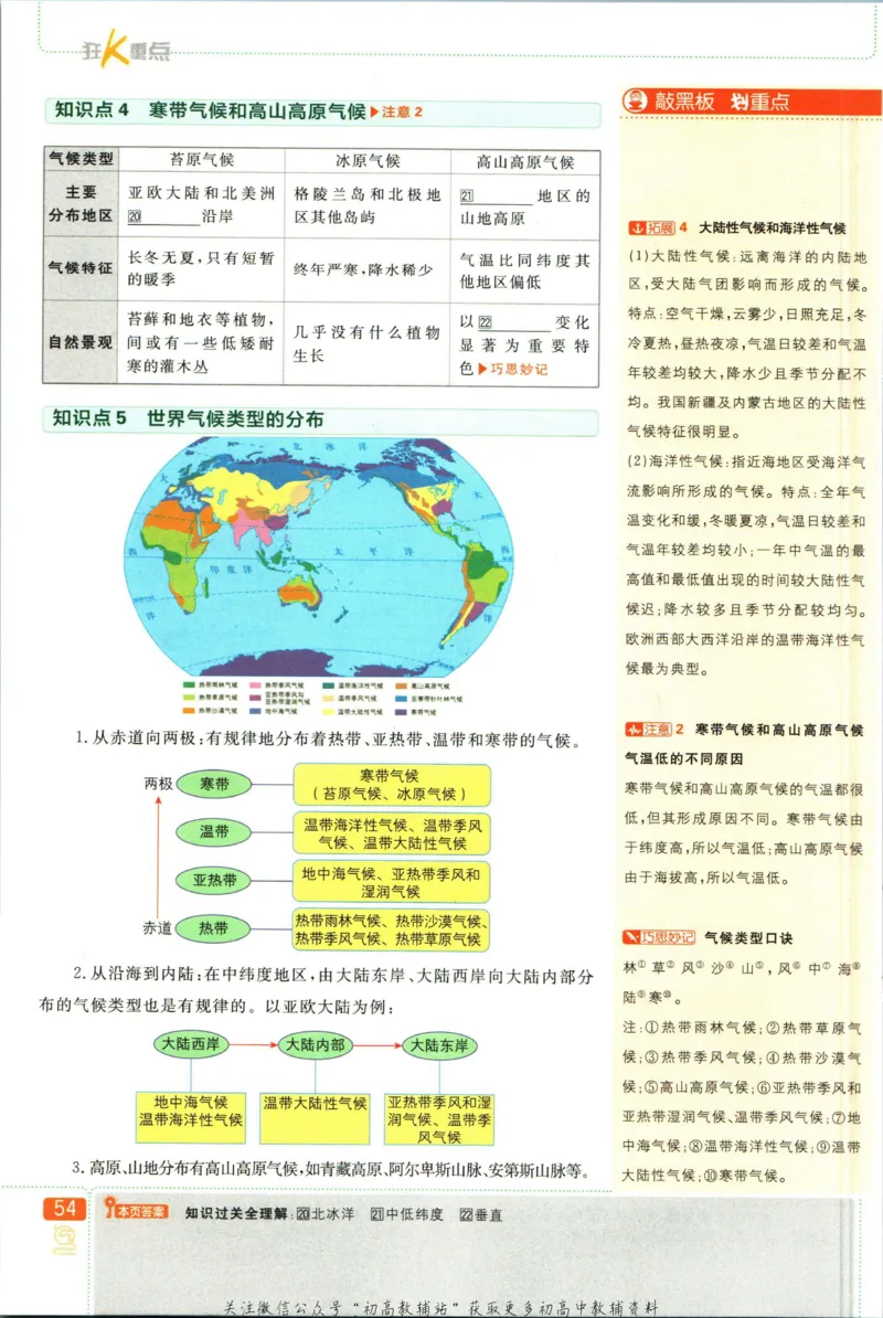 初中必刷题七年级上册地理湘教版狂K重点_2、2025初中必刷题合集_初中必刷题23+24+25上册_2023版