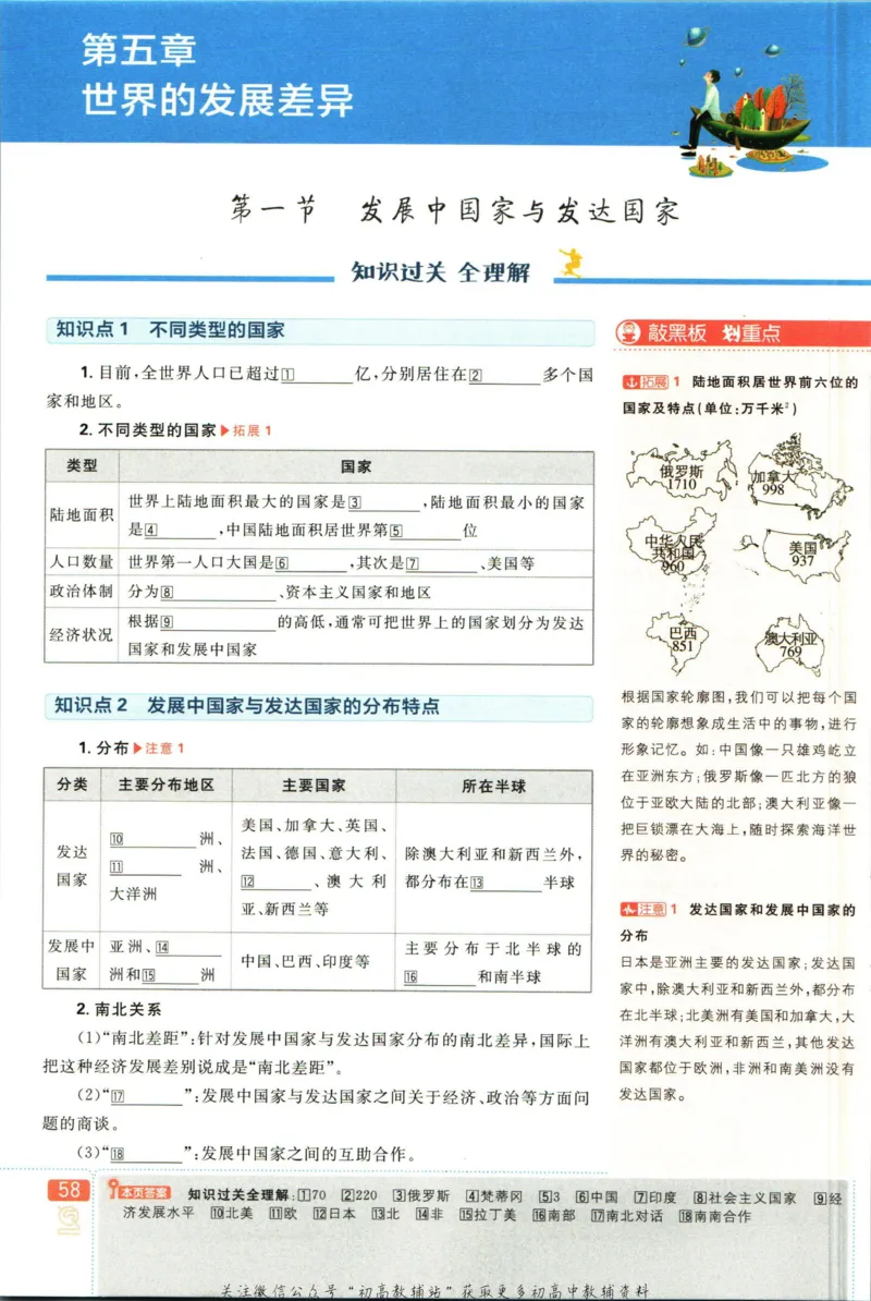 初中必刷题七年级上册地理湘教版狂K重点_2、2025初中必刷题合集_初中必刷题23+24+25上册_2023版
