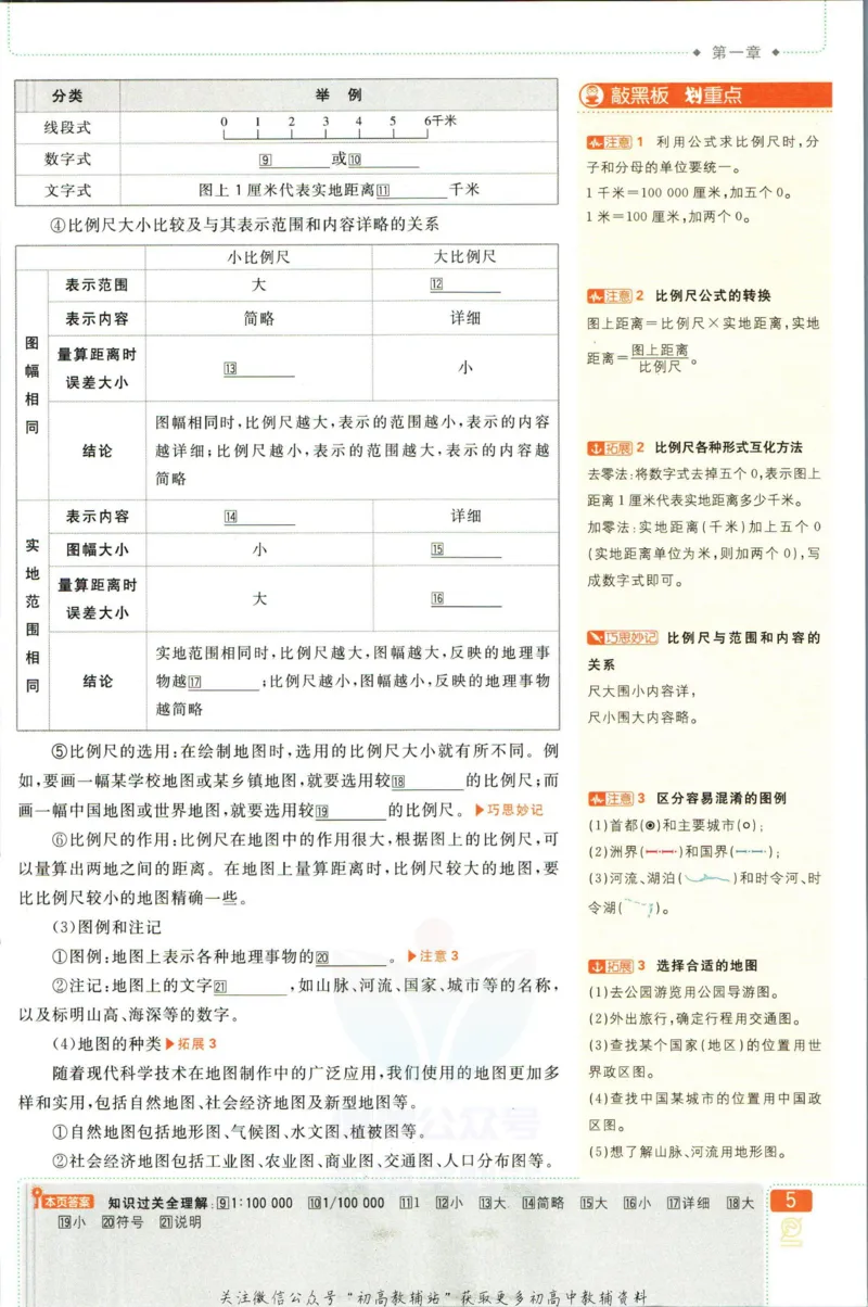 初中必刷题七年级上册地理湘教版狂K重点_2、2025初中必刷题合集_初中必刷题23+24+25上册_2023版