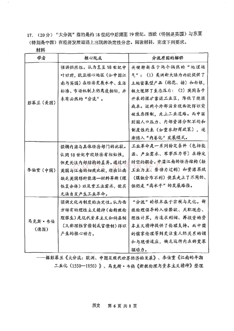 南开区2026高三一模历史_副本_2026届天津南开区高三第二学期质量监测（一）全科_08历史_天津南开区高三第二学期质量监测（一）