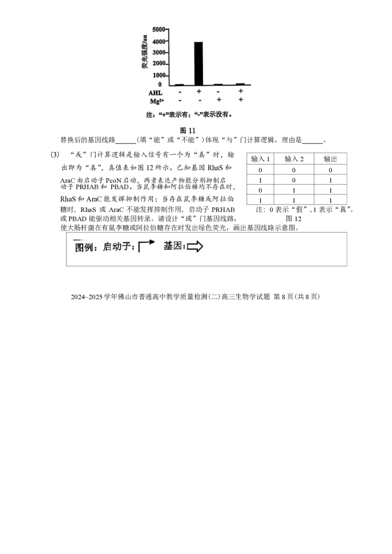 广东省佛山市2024-2025学年普通高中教学质量检测(二)高三生物学试题（含解析）_2025届广东省佛山市高三下学期教学质量检测（二）全科