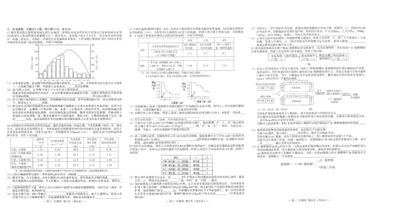 南昌市2025-2026学年高三下学期一模测试生物_副本_2026届江西省南昌市高三下学期一模测试全科_06生物_江西省南昌市高三下学期一模测试