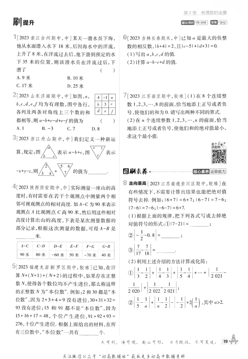 初中必刷题七年级上册数学浙教版_2、2025初中必刷题合集_初中必刷题23+24+25上册_24初中必刷题上册+下册全_可信网络等多个文件_历年必刷题和24上册_2024版_24初中必刷题-7年级