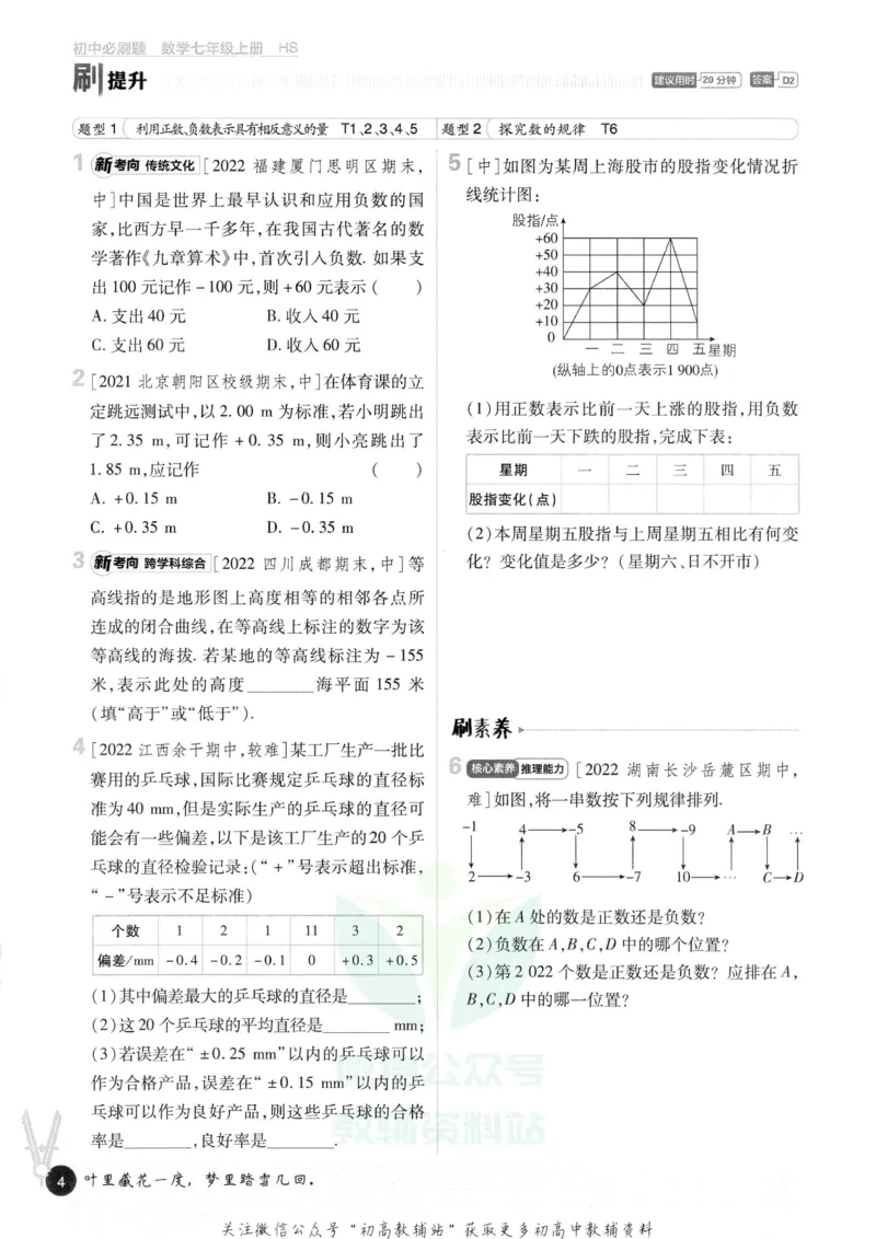 初中必刷题七年级上册数学华师版_2、2025初中必刷题合集_初中必刷题23+24+25上册_2023版
