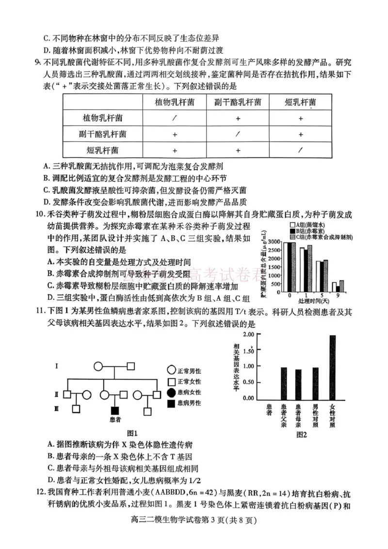 内江市高中2026届第二次模拟考试题生物_副本_2026届四川省内江市高三第二次模拟考试全科_06生物_四川省内江市高三第二次模拟考试