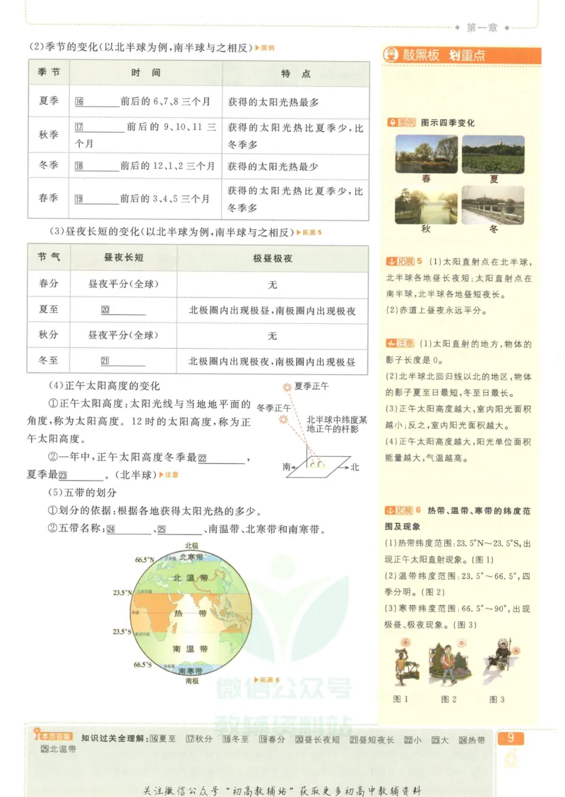 初中必刷题七年级上册地理人教版狂K重点_2、2025初中必刷题合集_初中必刷题23+24+25上册_25初中必刷_可信网络等多个文件_初中必刷题_历年必刷题和24上册_2023版_01.2023版七年必刷题