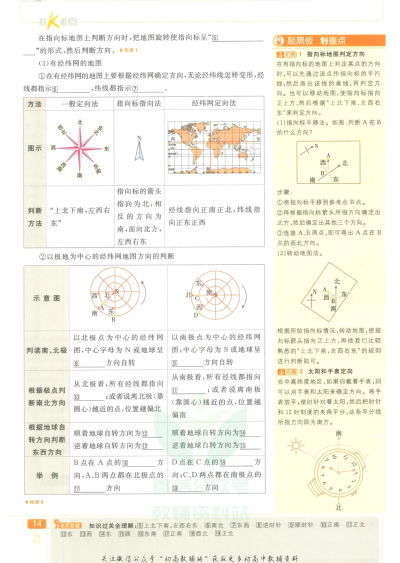 初中必刷题七年级上册地理人教版狂K重点_2、2025初中必刷题合集_初中必刷题23+24+25上册_25初中必刷_可信网络等多个文件_初中必刷题_历年必刷题和24上册_2023版_01.2023版七年必刷题