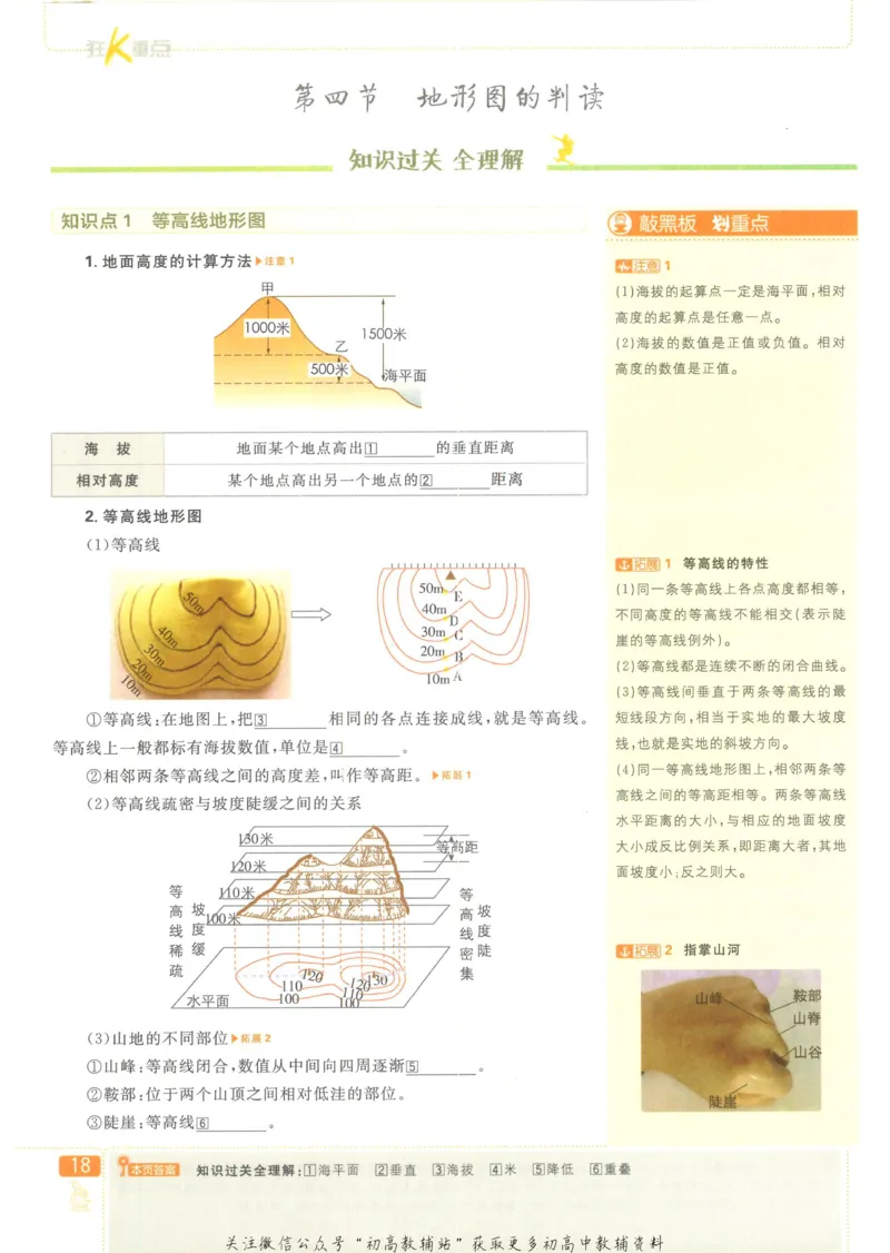 初中必刷题七年级上册地理人教版狂K重点_2、2025初中必刷题合集_初中必刷题23+24+25上册_25初中必刷_可信网络等多个文件_初中必刷题_历年必刷题和24上册_2023版_01.2023版七年必刷题