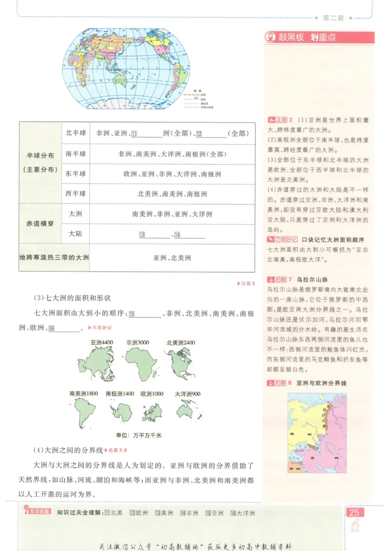 初中必刷题七年级上册地理人教版狂K重点_2、2025初中必刷题合集_初中必刷题23+24+25上册_25初中必刷_可信网络等多个文件_初中必刷题_历年必刷题和24上册_2023版_01.2023版七年必刷题