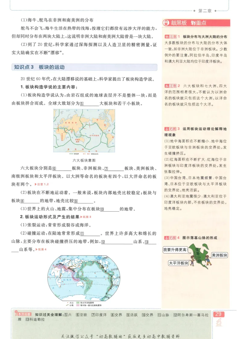 初中必刷题七年级上册地理人教版狂K重点_2、2025初中必刷题合集_初中必刷题23+24+25上册_25初中必刷_可信网络等多个文件_初中必刷题_历年必刷题和24上册_2023版_01.2023版七年必刷题