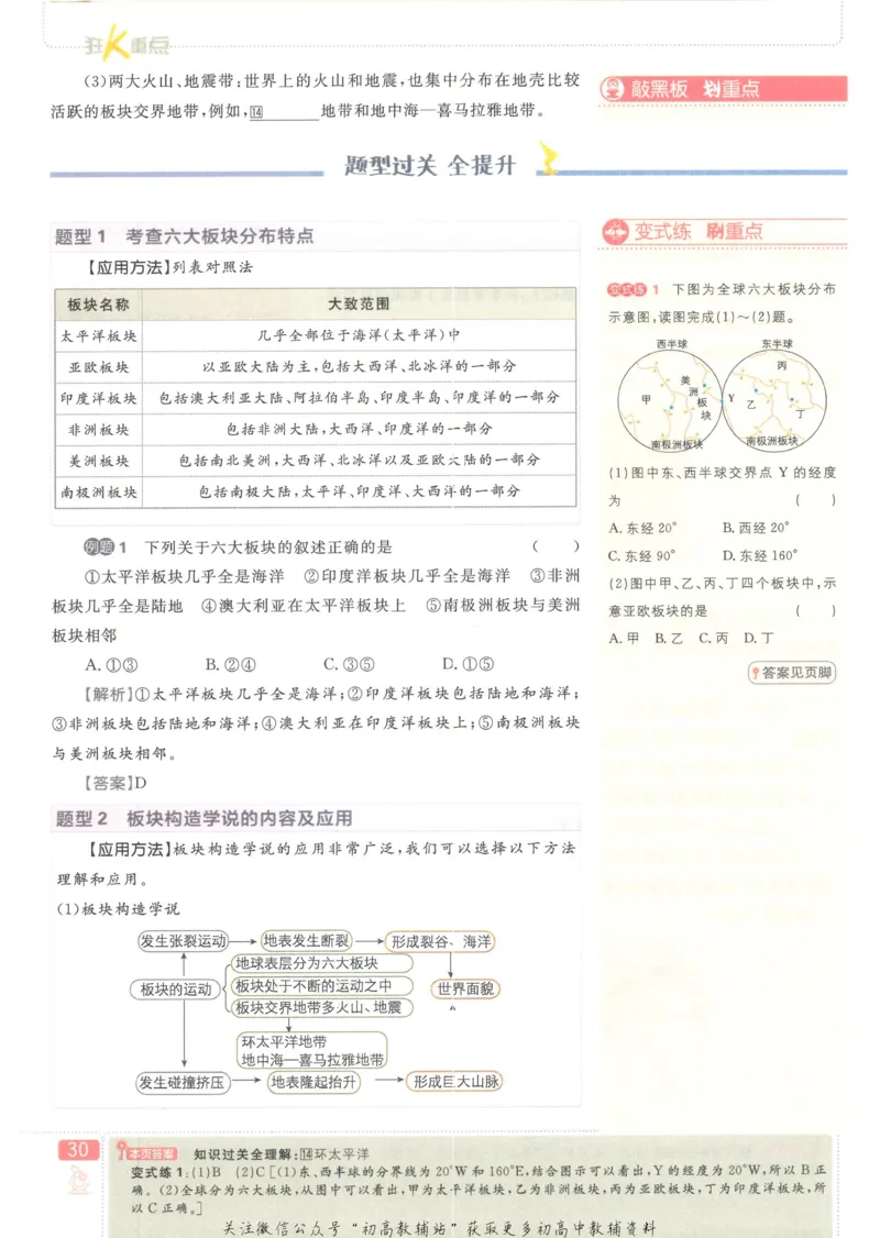 初中必刷题七年级上册地理人教版狂K重点_2、2025初中必刷题合集_初中必刷题23+24+25上册_25初中必刷_可信网络等多个文件_初中必刷题_历年必刷题和24上册_2023版_01.2023版七年必刷题