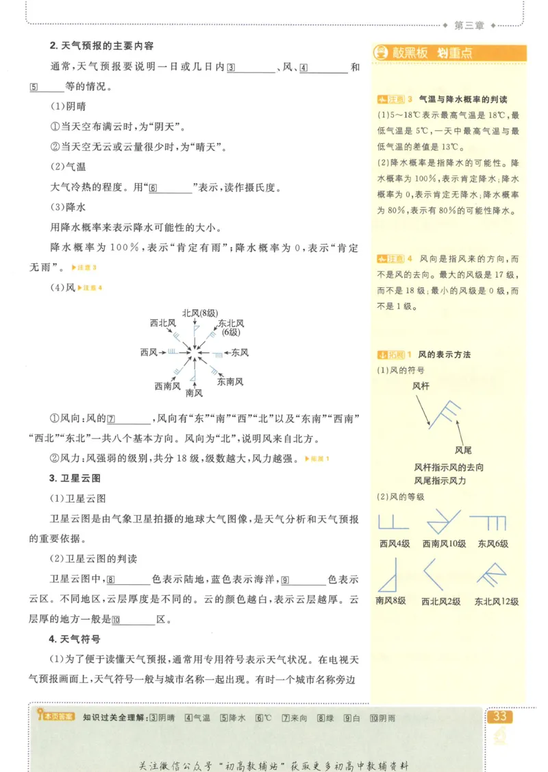 初中必刷题七年级上册地理人教版狂K重点_2、2025初中必刷题合集_初中必刷题23+24+25上册_25初中必刷_可信网络等多个文件_初中必刷题_历年必刷题和24上册_2023版_01.2023版七年必刷题