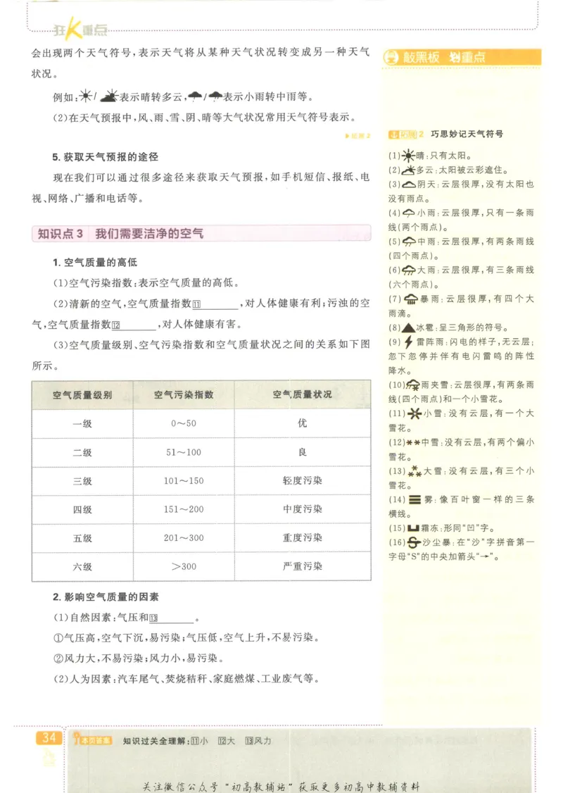 初中必刷题七年级上册地理人教版狂K重点_2、2025初中必刷题合集_初中必刷题23+24+25上册_25初中必刷_可信网络等多个文件_初中必刷题_历年必刷题和24上册_2023版_01.2023版七年必刷题