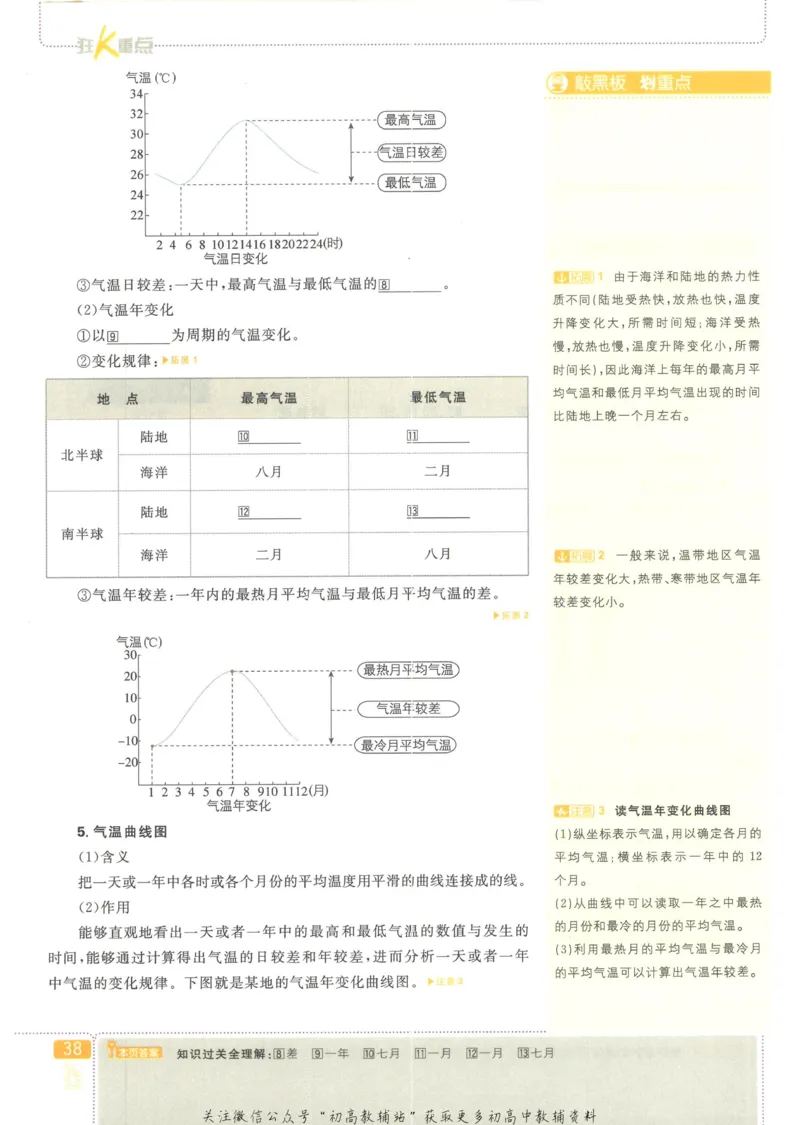 初中必刷题七年级上册地理人教版狂K重点_2、2025初中必刷题合集_初中必刷题23+24+25上册_25初中必刷_可信网络等多个文件_初中必刷题_历年必刷题和24上册_2023版_01.2023版七年必刷题