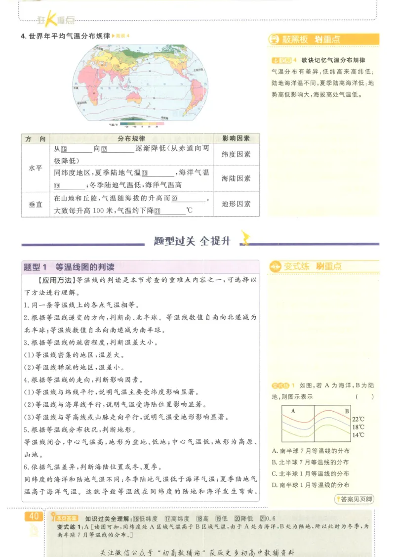 初中必刷题七年级上册地理人教版狂K重点_2、2025初中必刷题合集_初中必刷题23+24+25上册_25初中必刷_可信网络等多个文件_初中必刷题_历年必刷题和24上册_2023版_01.2023版七年必刷题