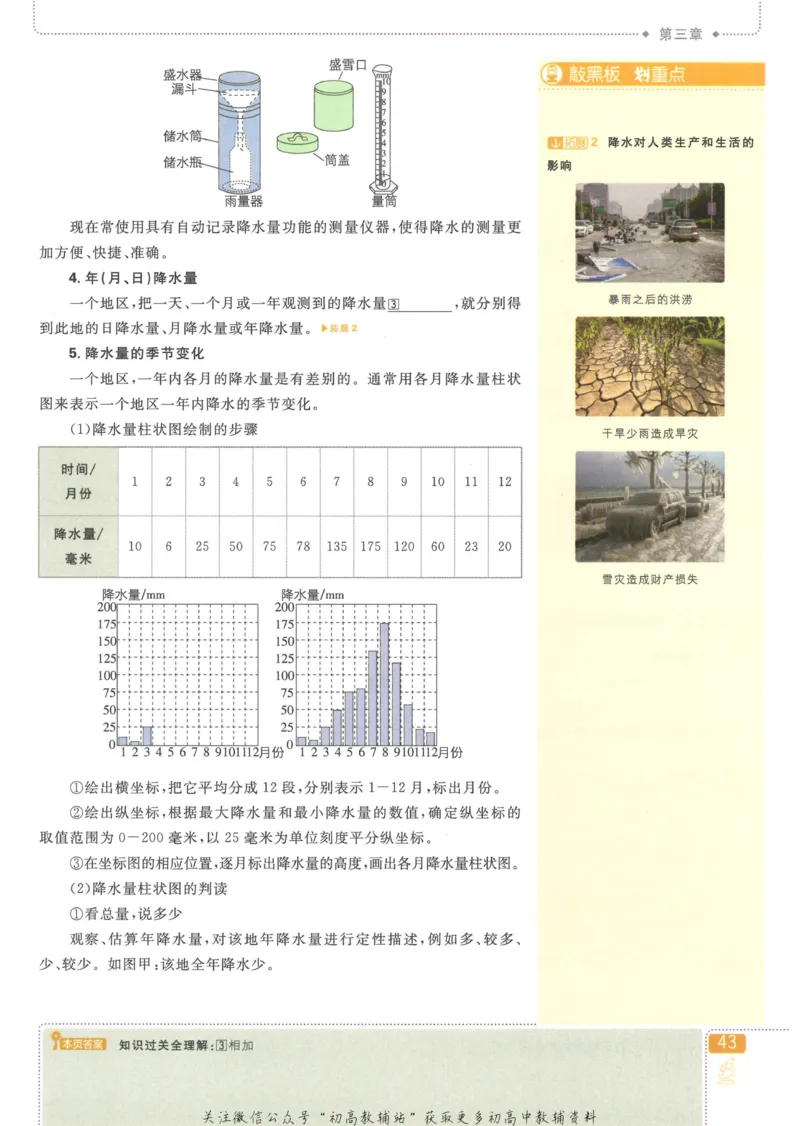 初中必刷题七年级上册地理人教版狂K重点_2、2025初中必刷题合集_初中必刷题23+24+25上册_25初中必刷_可信网络等多个文件_初中必刷题_历年必刷题和24上册_2023版_01.2023版七年必刷题