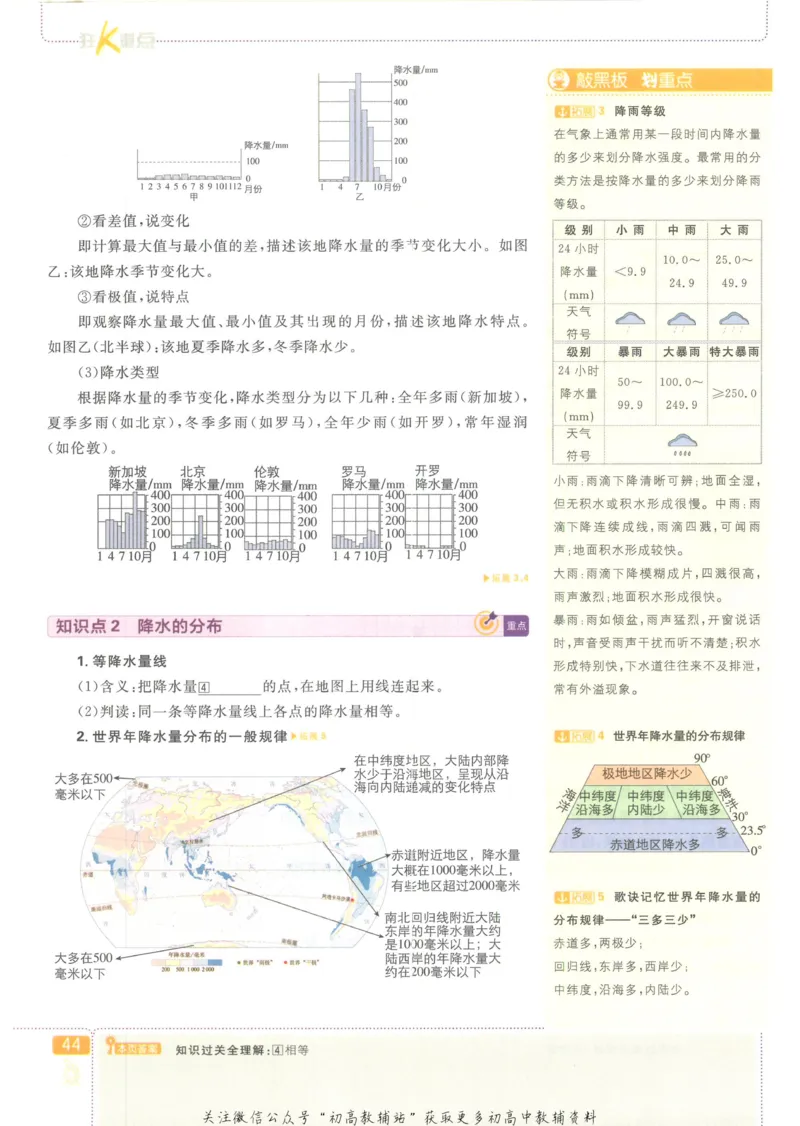 初中必刷题七年级上册地理人教版狂K重点_2、2025初中必刷题合集_初中必刷题23+24+25上册_25初中必刷_可信网络等多个文件_初中必刷题_历年必刷题和24上册_2023版_01.2023版七年必刷题