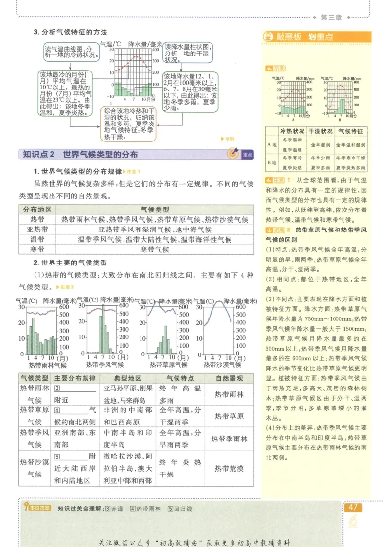 初中必刷题七年级上册地理人教版狂K重点_2、2025初中必刷题合集_初中必刷题23+24+25上册_25初中必刷_可信网络等多个文件_初中必刷题_历年必刷题和24上册_2023版_01.2023版七年必刷题