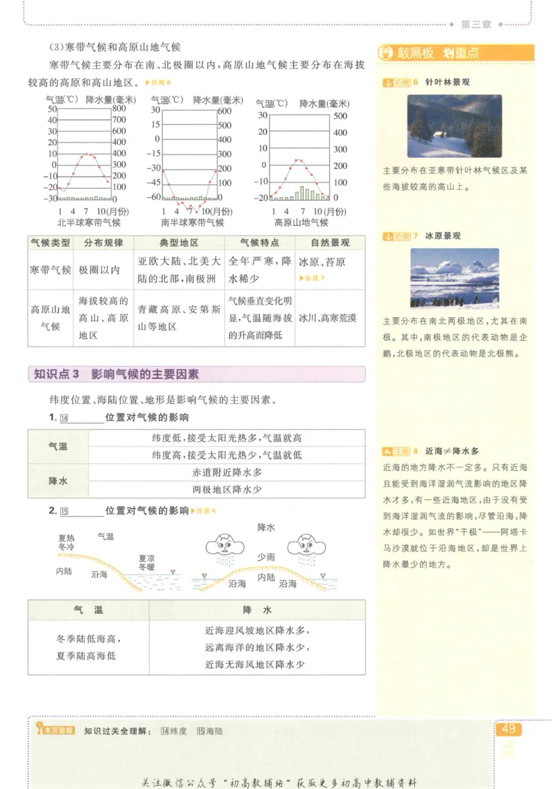 初中必刷题七年级上册地理人教版狂K重点_2、2025初中必刷题合集_初中必刷题23+24+25上册_25初中必刷_可信网络等多个文件_初中必刷题_历年必刷题和24上册_2023版_01.2023版七年必刷题