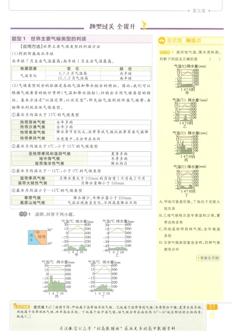 初中必刷题七年级上册地理人教版狂K重点_2、2025初中必刷题合集_初中必刷题23+24+25上册_25初中必刷_可信网络等多个文件_初中必刷题_历年必刷题和24上册_2023版_01.2023版七年必刷题