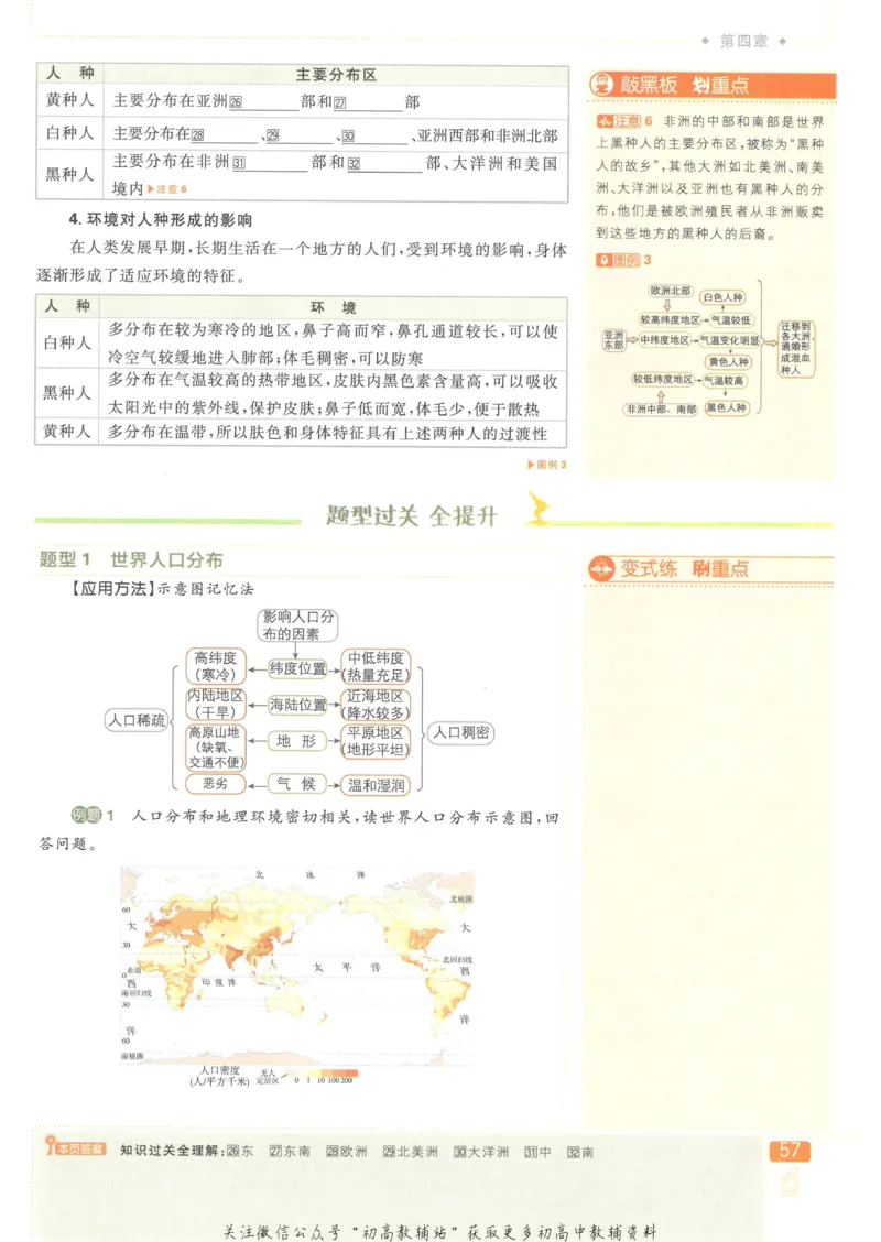 初中必刷题七年级上册地理人教版狂K重点_2、2025初中必刷题合集_初中必刷题23+24+25上册_25初中必刷_可信网络等多个文件_初中必刷题_历年必刷题和24上册_2023版_01.2023版七年必刷题