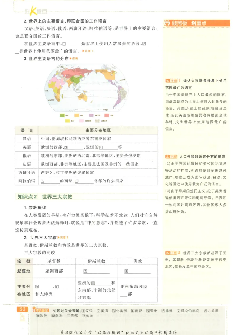 初中必刷题七年级上册地理人教版狂K重点_2、2025初中必刷题合集_初中必刷题23+24+25上册_25初中必刷_可信网络等多个文件_初中必刷题_历年必刷题和24上册_2023版_01.2023版七年必刷题