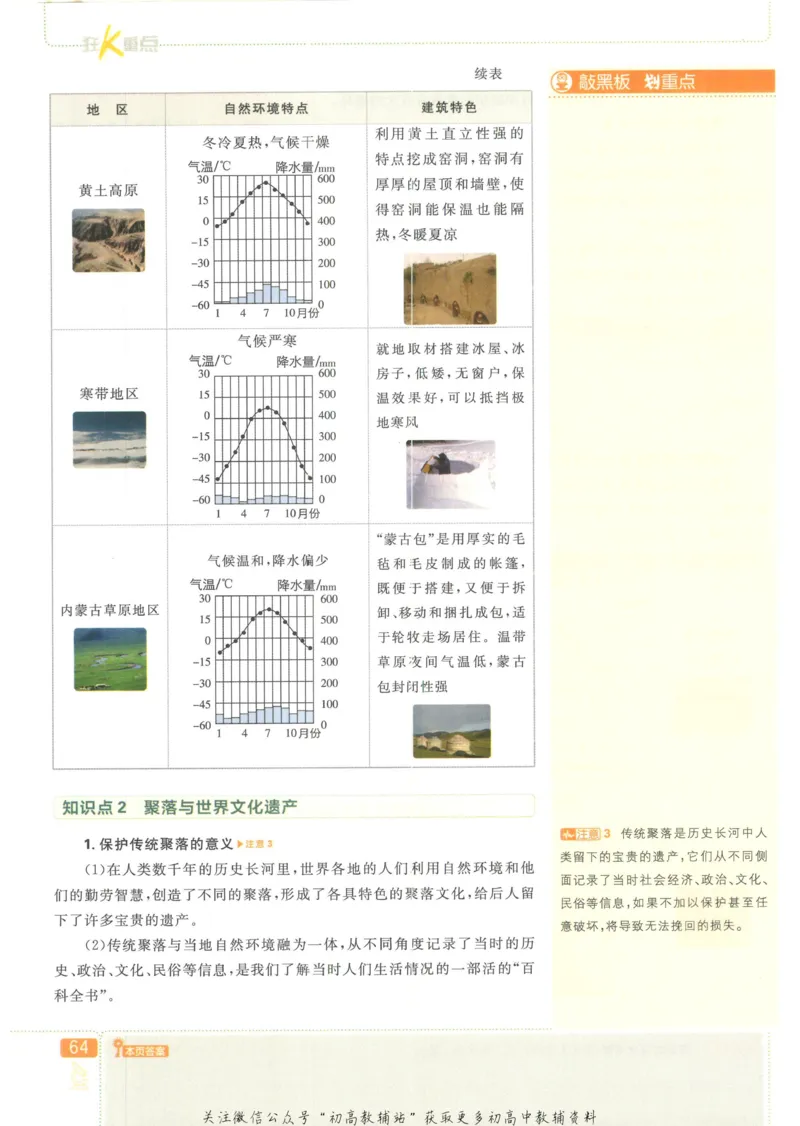 初中必刷题七年级上册地理人教版狂K重点_2、2025初中必刷题合集_初中必刷题23+24+25上册_25初中必刷_可信网络等多个文件_初中必刷题_历年必刷题和24上册_2023版_01.2023版七年必刷题