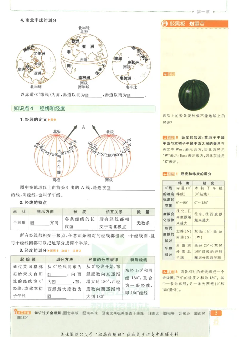 初中必刷题七年级上册地理人教版狂K重点_2、2025初中必刷题合集_初中必刷题23+24+25上册_25初中必刷_可信网络等多个文件_初中必刷题_历年必刷题和24上册_2023版_01.2023版七年必刷题
