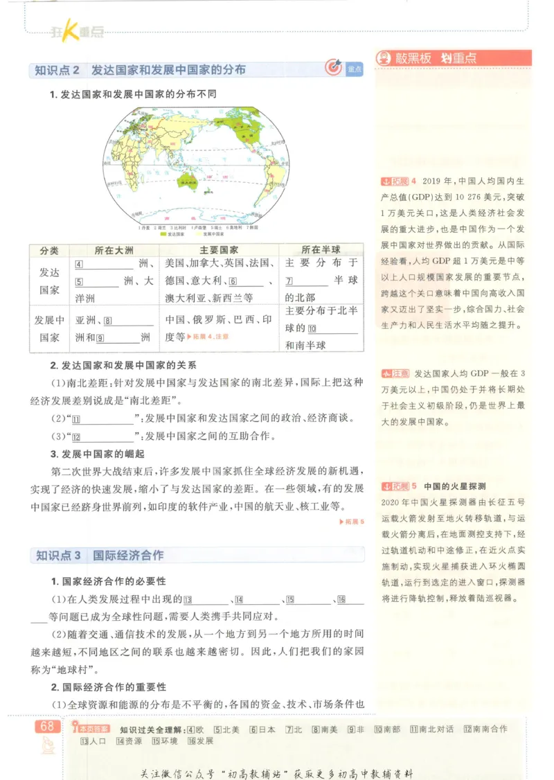 初中必刷题七年级上册地理人教版狂K重点_2、2025初中必刷题合集_初中必刷题23+24+25上册_25初中必刷_可信网络等多个文件_初中必刷题_历年必刷题和24上册_2023版_01.2023版七年必刷题