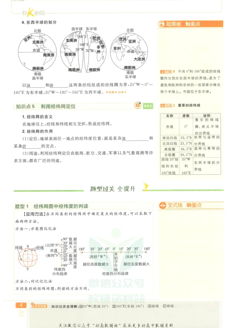 初中必刷题七年级上册地理人教版狂K重点_2、2025初中必刷题合集_初中必刷题23+24+25上册_25初中必刷_可信网络等多个文件_初中必刷题_历年必刷题和24上册_2023版_01.2023版七年必刷题
