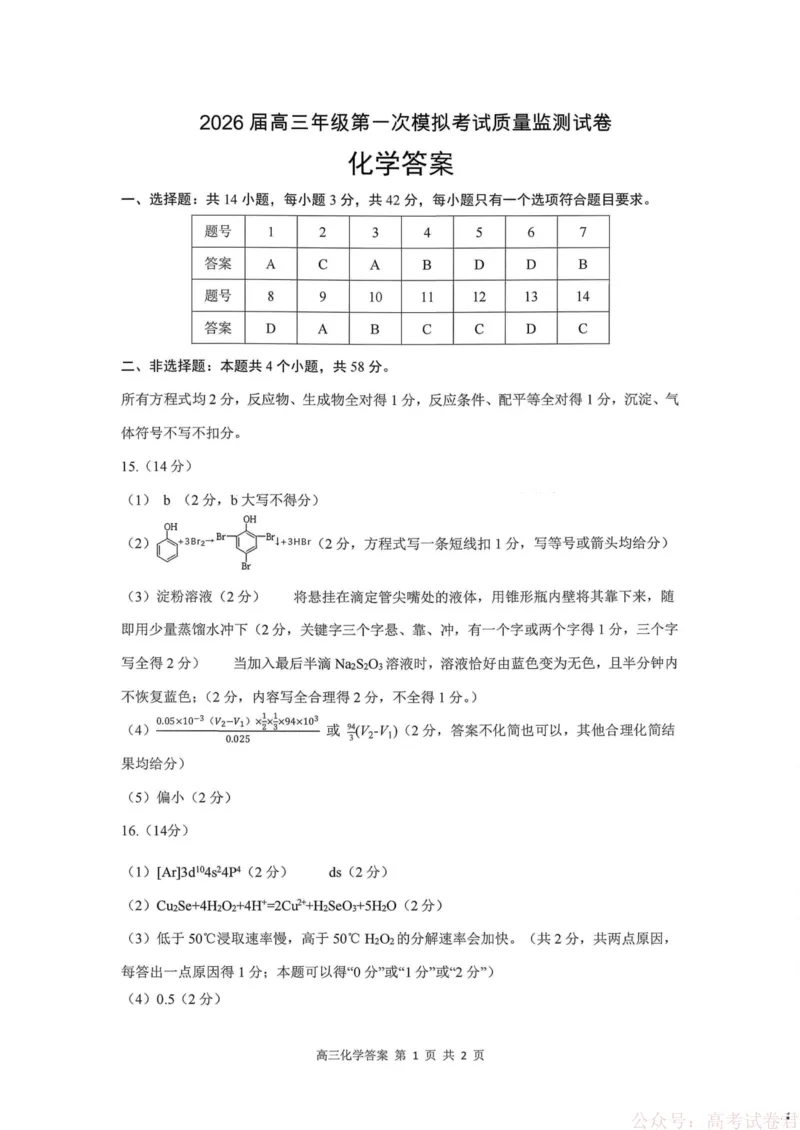 山西省大同市2026届高三年级第一次模拟考试质量监测化学试卷（含答案）_2026届山西大同高三第一次模拟考试质量监测