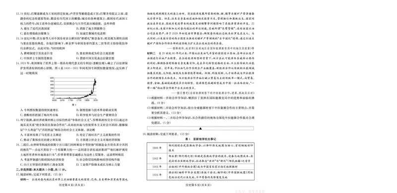 历史试卷-四川省大数据联盟2026届高三3月开学联考_2026届四川省大数据联盟高三3月开学联考