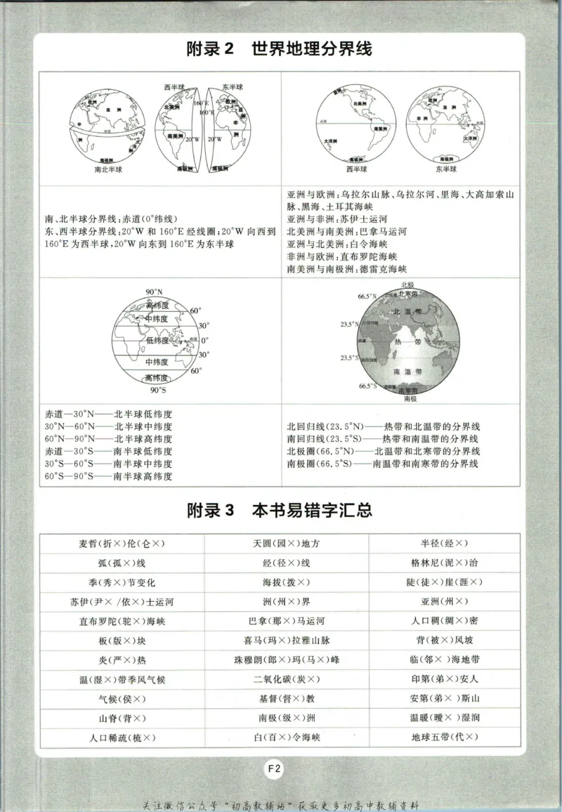 初中必刷题七年级上册地理湘教版_2、2025初中必刷题合集_初中必刷题23+24+25上册_2023版