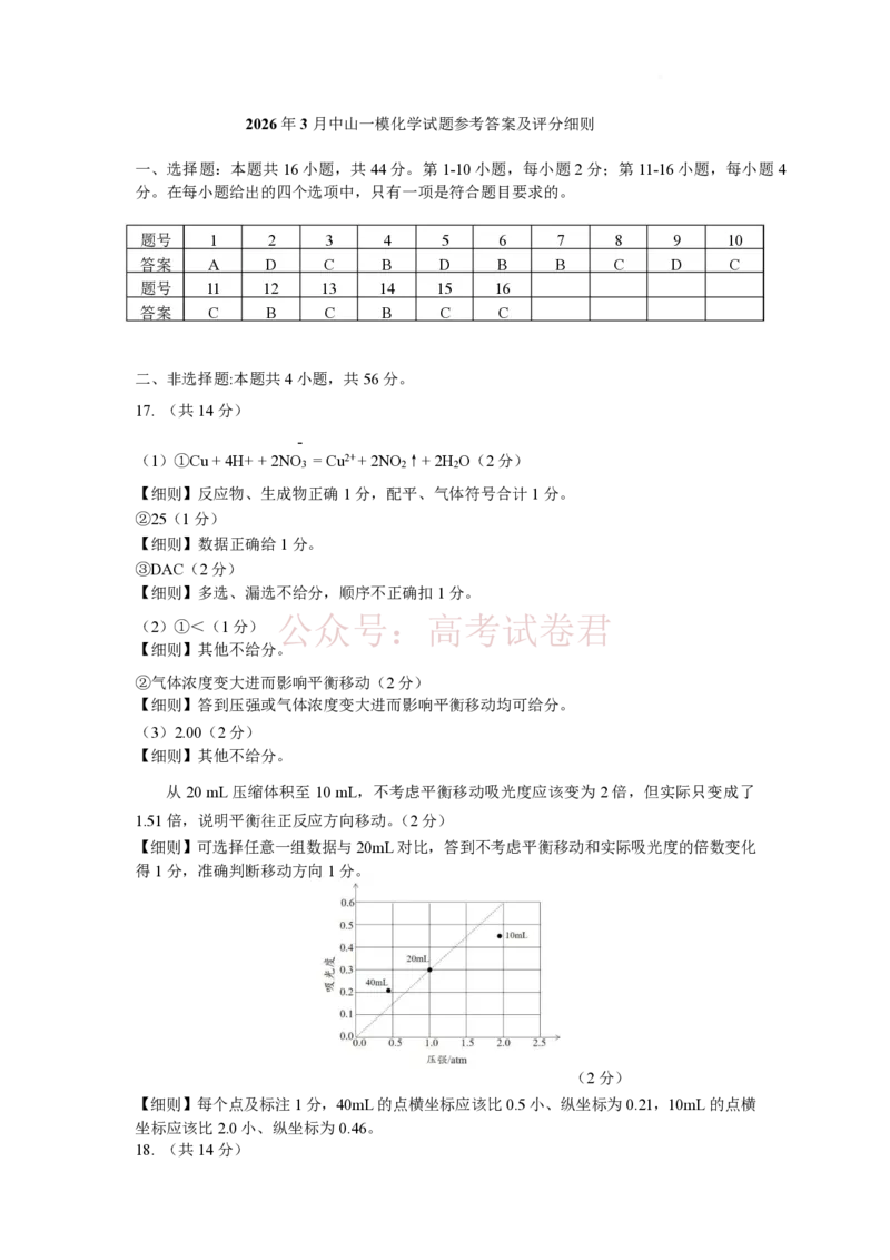 广东中山联考2026届高三模拟测试(一)化学答案_2026届广东省中山市高三下学期模拟测试（一）_05化学_广东省中山市高三下学期模拟测试（一）