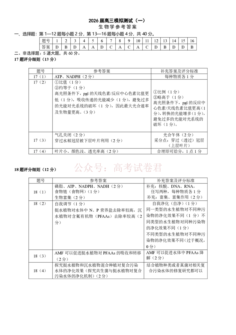 广东省中山市2026届下学期高三一模生物试题（含答案）_副本_2026届广东省中山市高三下学期模拟测试（一）_06生物_广东省中山市高三下学期模拟测试（一）