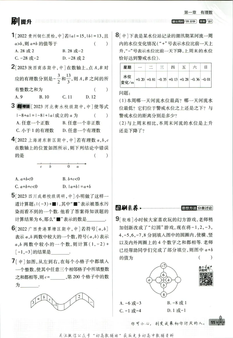 初中必刷题七年级上册数学人教版_2、2025初中必刷题合集_初中必刷题23+24+25上册_2024版（部分上册）