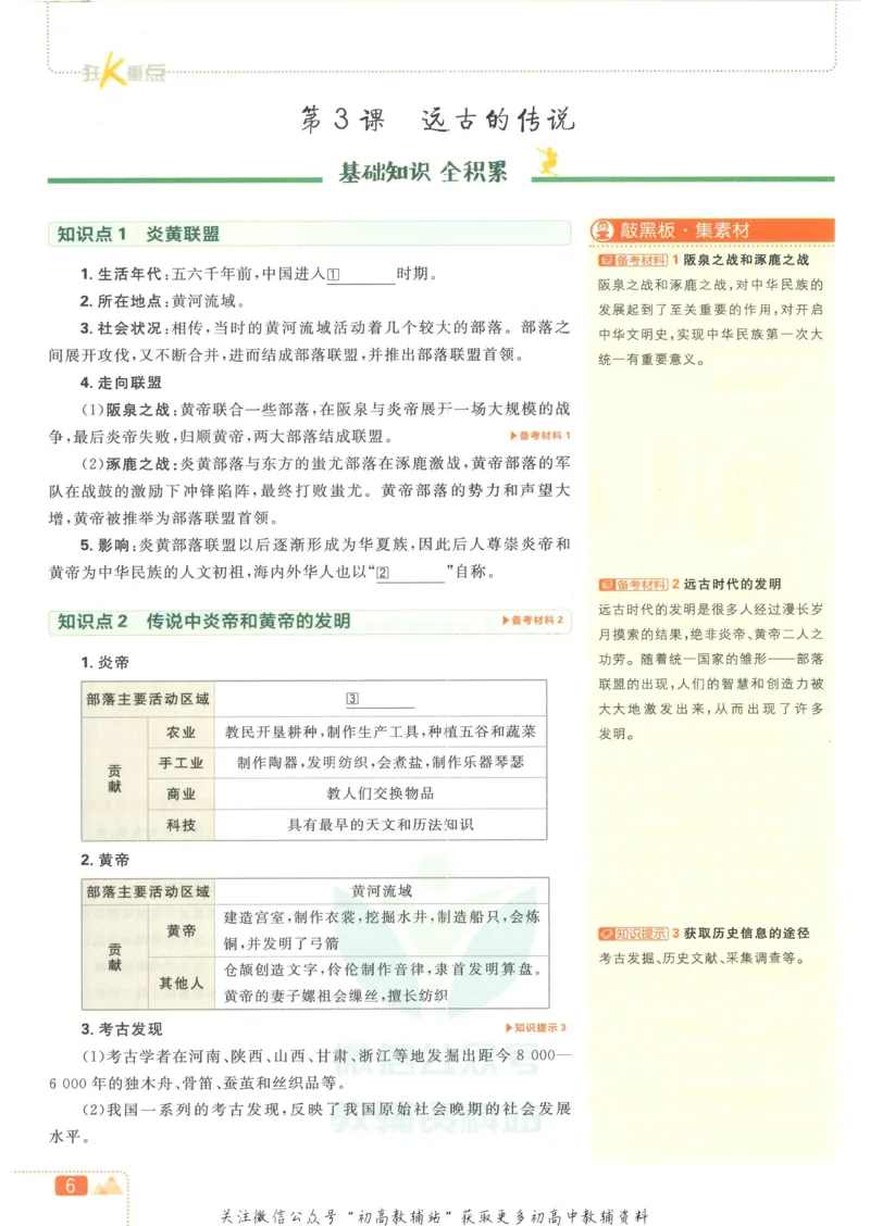 初中必刷题七年级上册历史人教版狂K重点_2、2025初中必刷题合集_初中必刷题23+24+25上册_2023版