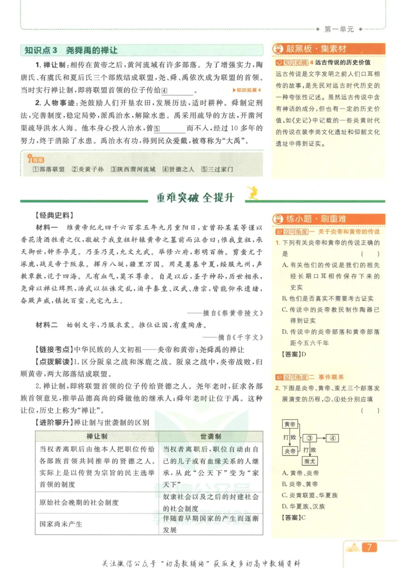 初中必刷题七年级上册历史人教版狂K重点_2、2025初中必刷题合集_初中必刷题23+24+25上册_2023版