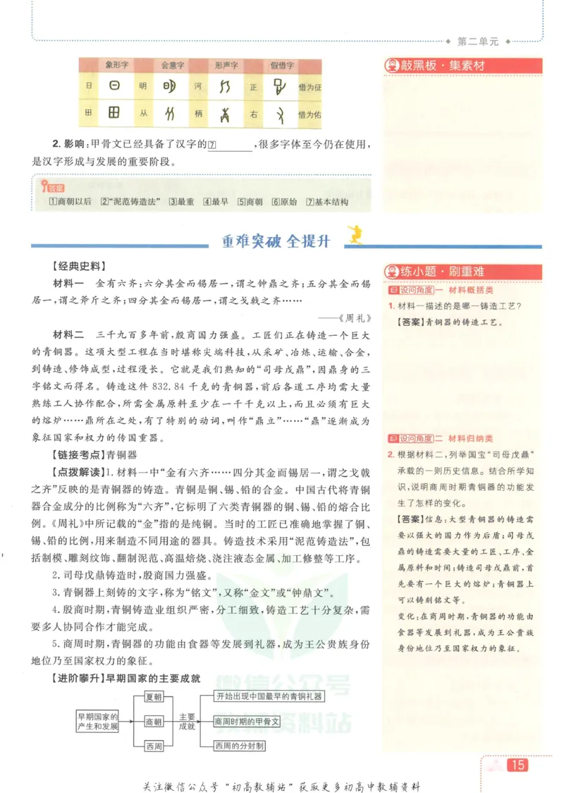 初中必刷题七年级上册历史人教版狂K重点_2、2025初中必刷题合集_初中必刷题23+24+25上册_2023版