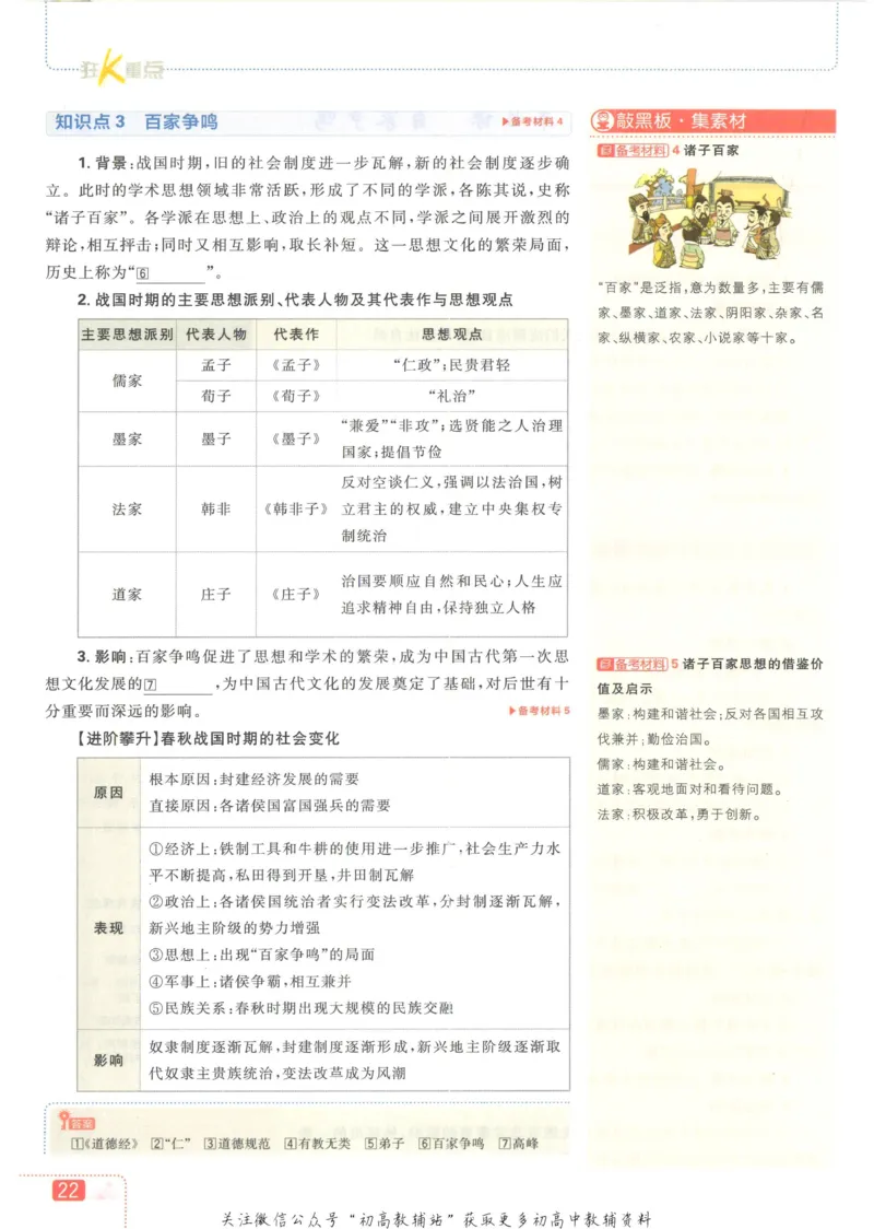 初中必刷题七年级上册历史人教版狂K重点_2、2025初中必刷题合集_初中必刷题23+24+25上册_2023版