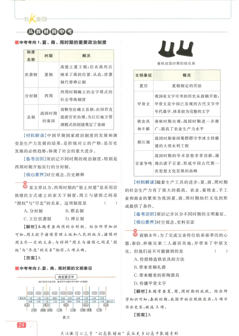 初中必刷题七年级上册历史人教版狂K重点_2、2025初中必刷题合集_初中必刷题23+24+25上册_2023版