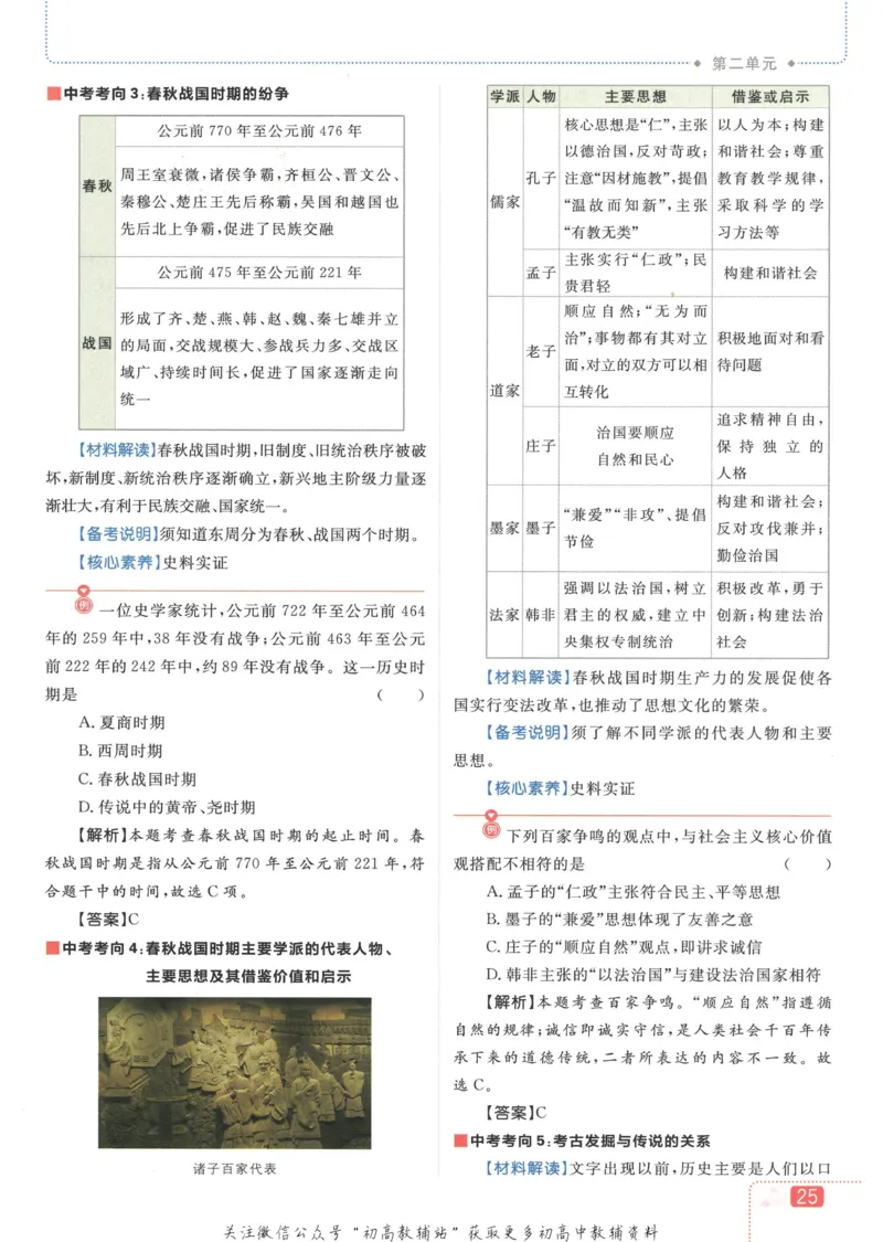 初中必刷题七年级上册历史人教版狂K重点_2、2025初中必刷题合集_初中必刷题23+24+25上册_2023版