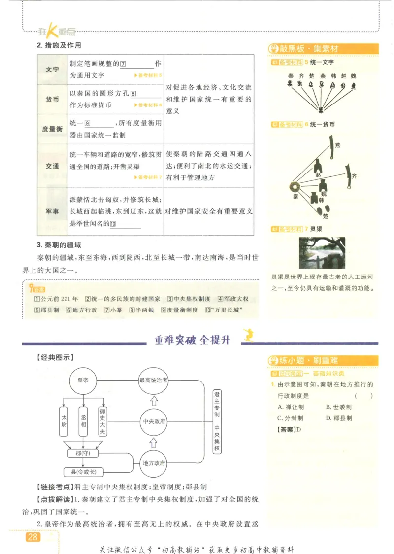 初中必刷题七年级上册历史人教版狂K重点_2、2025初中必刷题合集_初中必刷题23+24+25上册_2023版