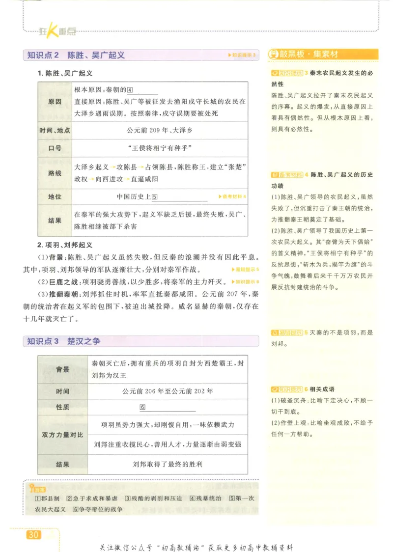 初中必刷题七年级上册历史人教版狂K重点_2、2025初中必刷题合集_初中必刷题23+24+25上册_2023版