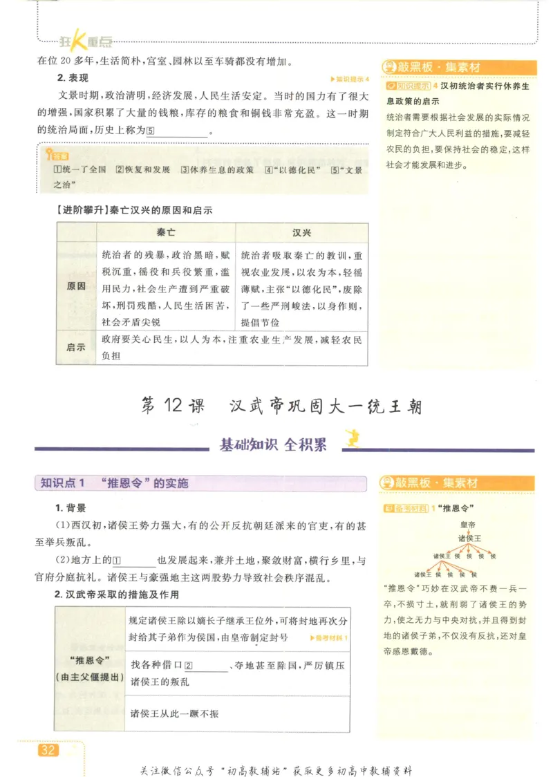 初中必刷题七年级上册历史人教版狂K重点_2、2025初中必刷题合集_初中必刷题23+24+25上册_2023版