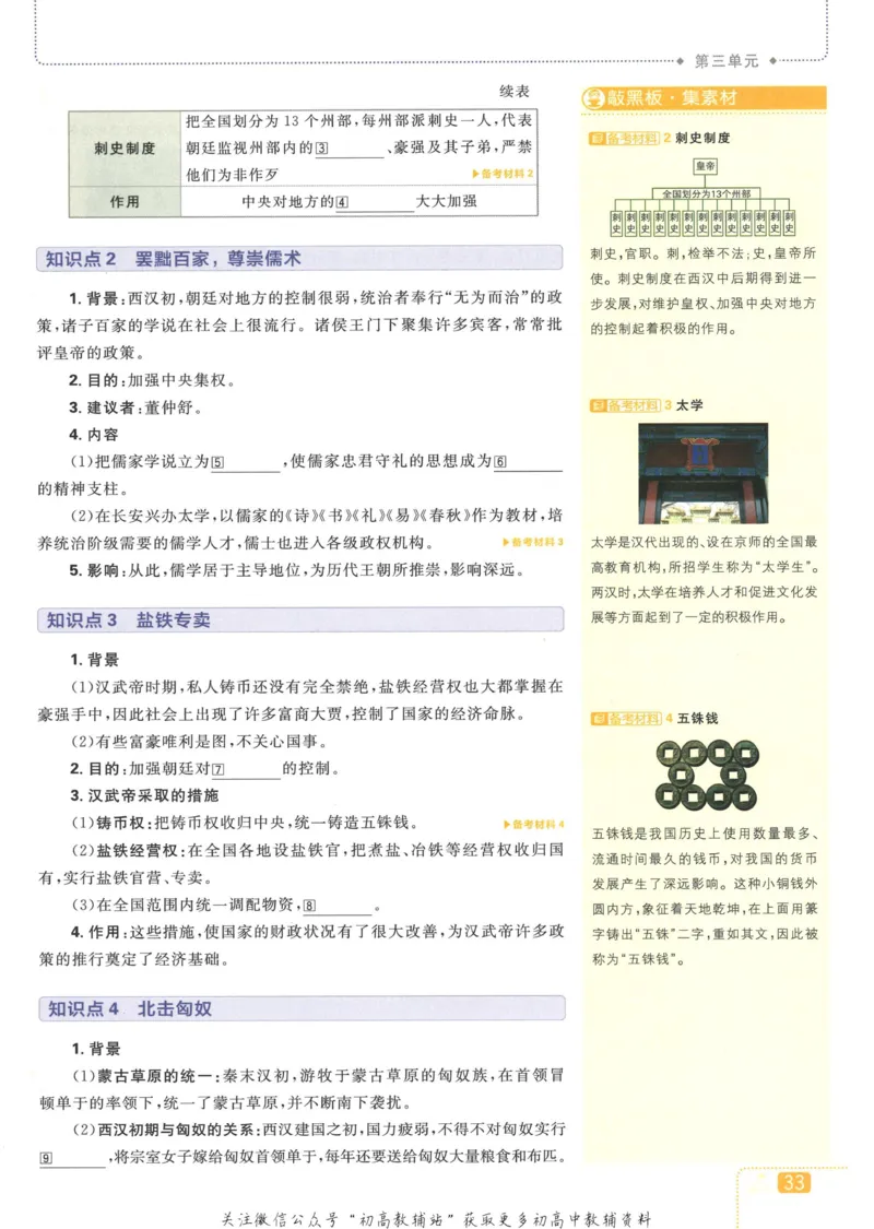 初中必刷题七年级上册历史人教版狂K重点_2、2025初中必刷题合集_初中必刷题23+24+25上册_2023版