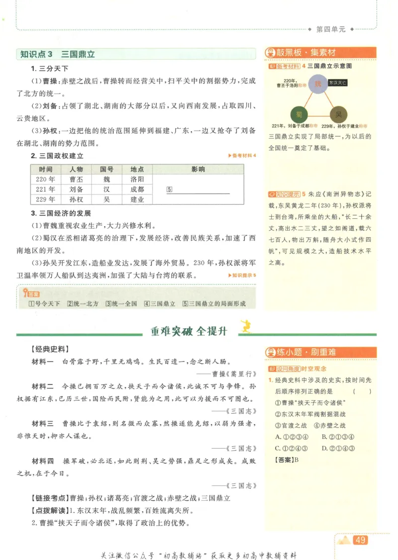 初中必刷题七年级上册历史人教版狂K重点_2、2025初中必刷题合集_初中必刷题23+24+25上册_2023版